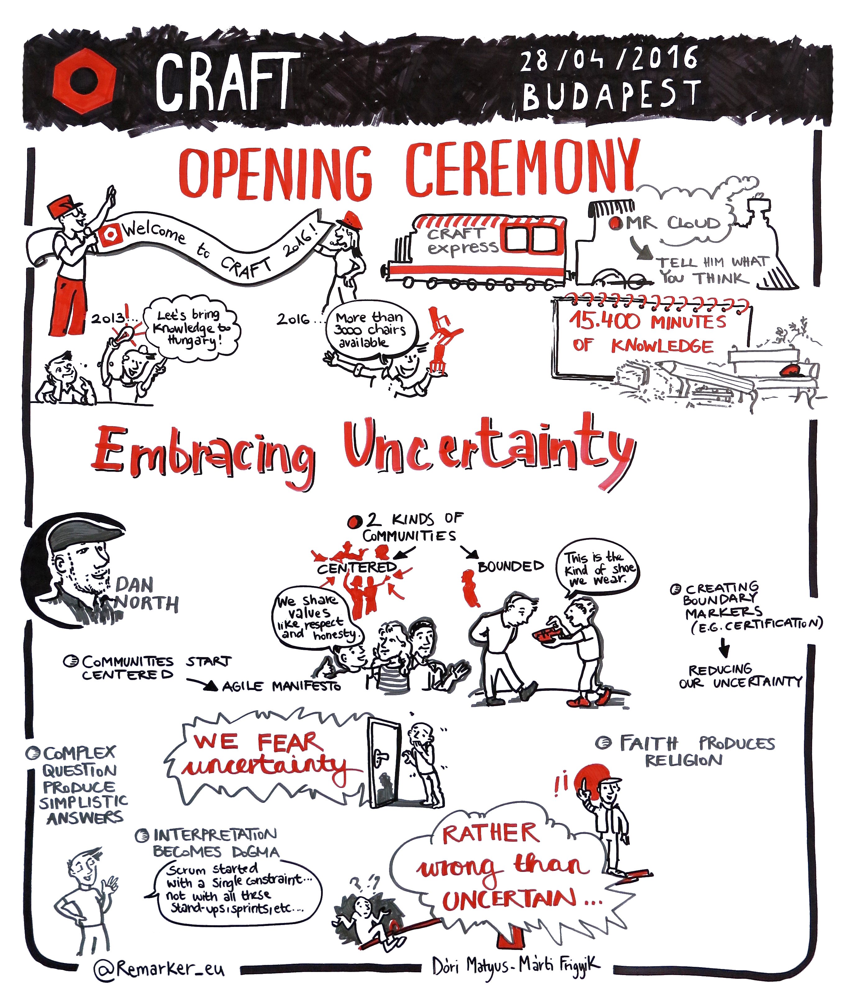 Embracing Uncertainty 1/3