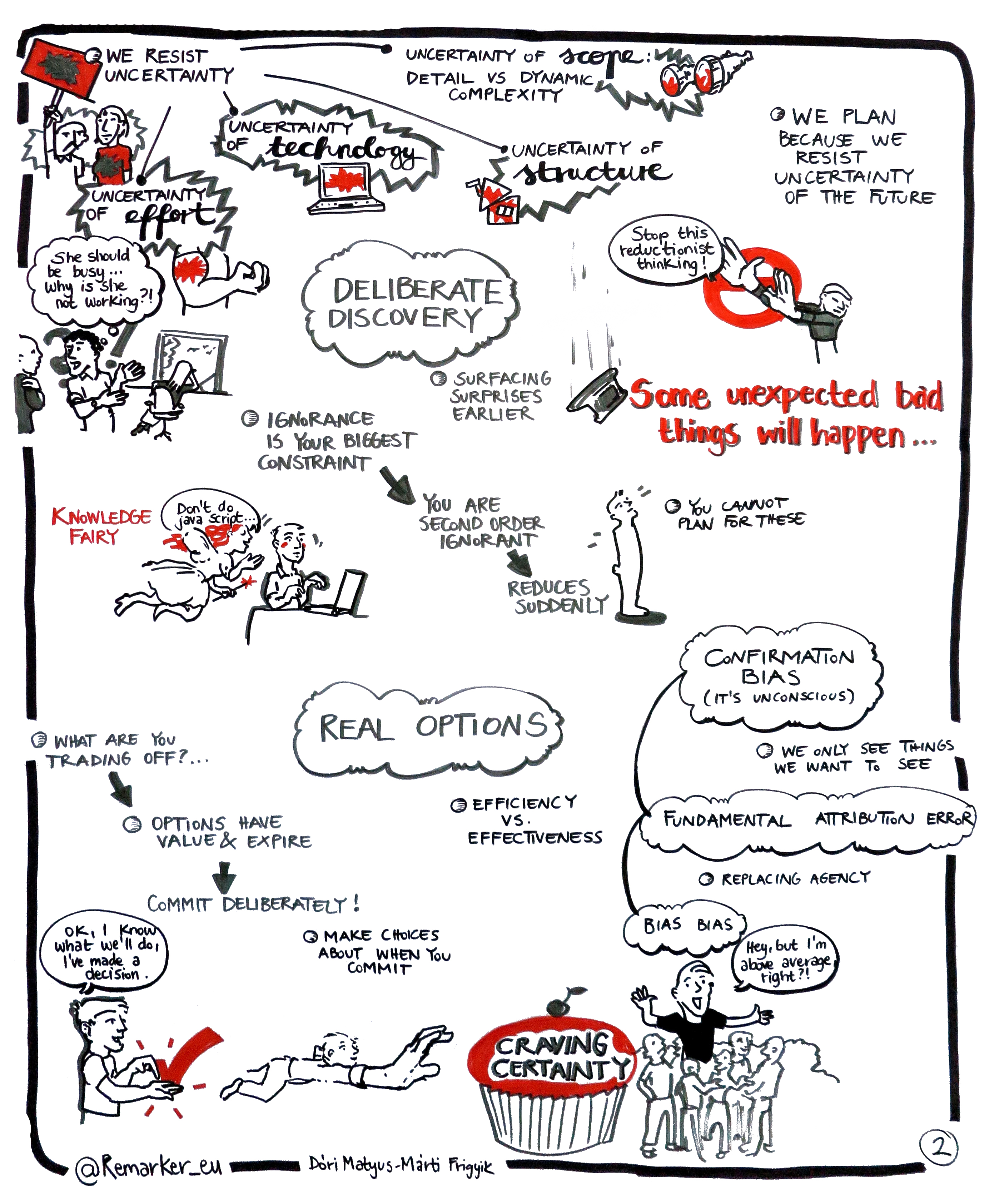 Embracing Uncertainty 2/3