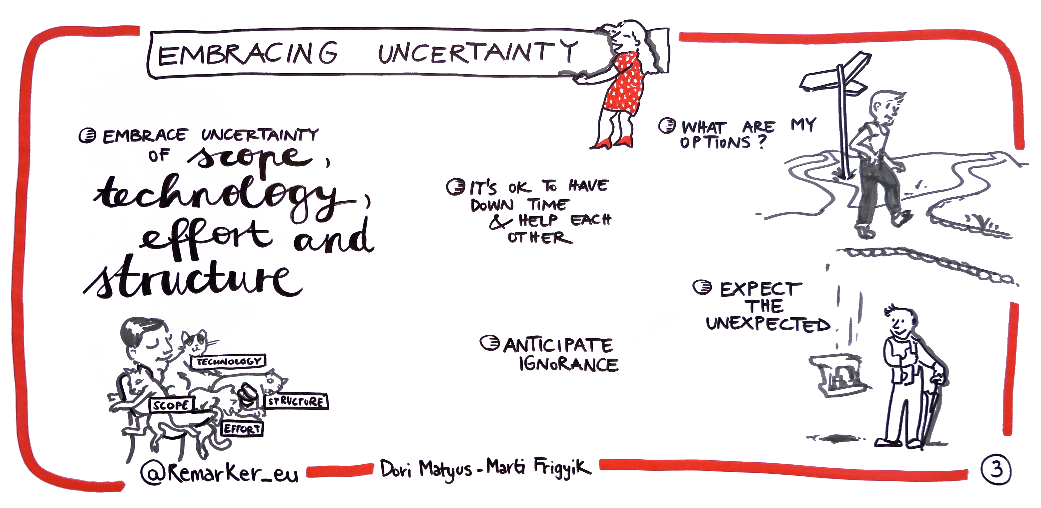 Embracing Uncertainty 3/3